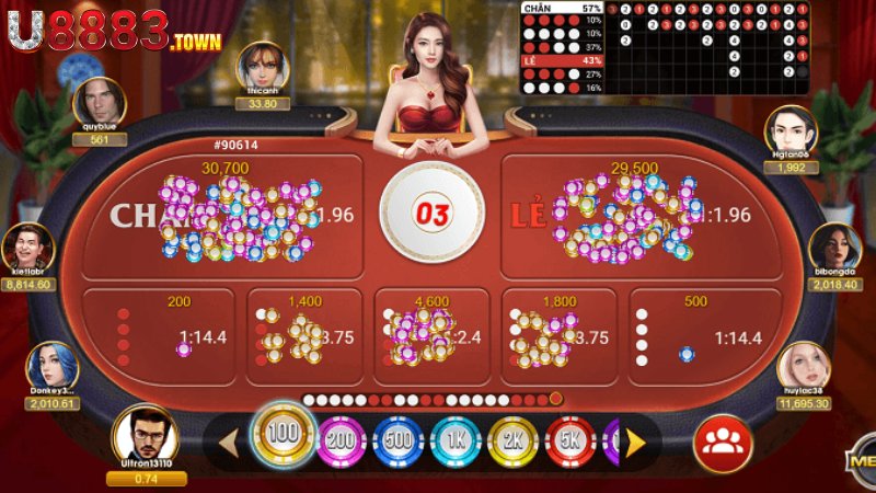 Tổng quan về game xóc đĩa U888